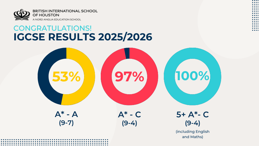 BIS Houston Students Achieve Outstanding IGCSE Results - BIS Houston Students Achieve Outstanding IGCSE Results
