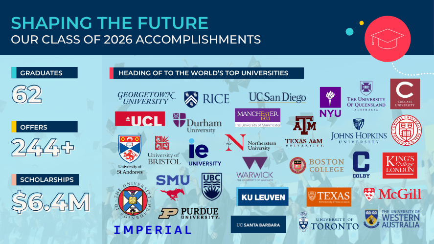 Shaping the Future University Pathways - Shaping the Future University Pathways