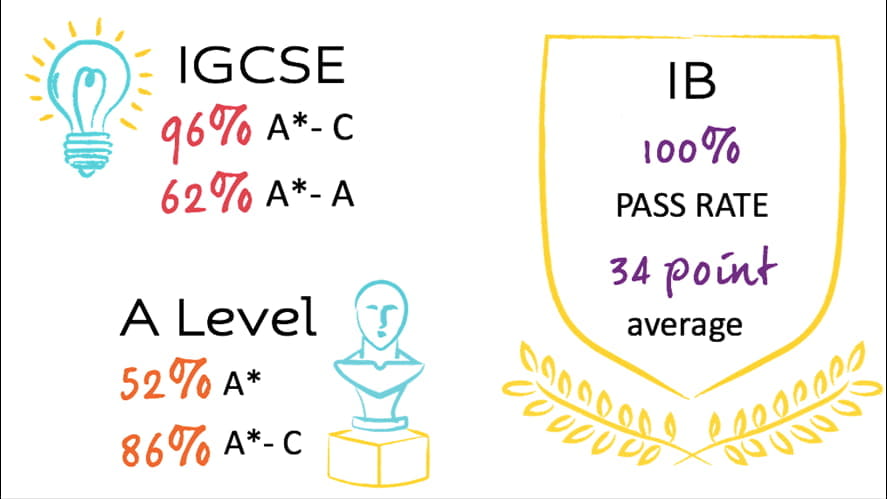 Screen Shot 20160825 at 22057 PM