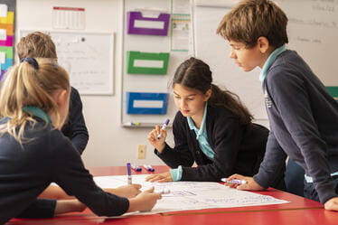 Academic Excellence | British International School of Boston - Visual Time Line Tabs