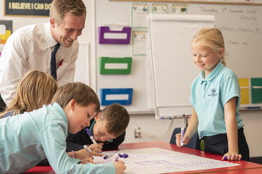 The Right School Changes Everything | BISB Boston - Visual Time Line Tabs