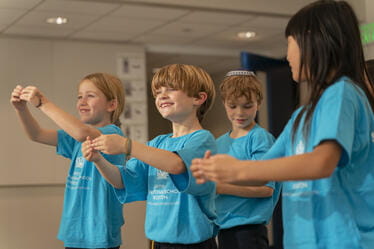The Right School Changes Everything | BISB Boston - Visual Time Line Tabs