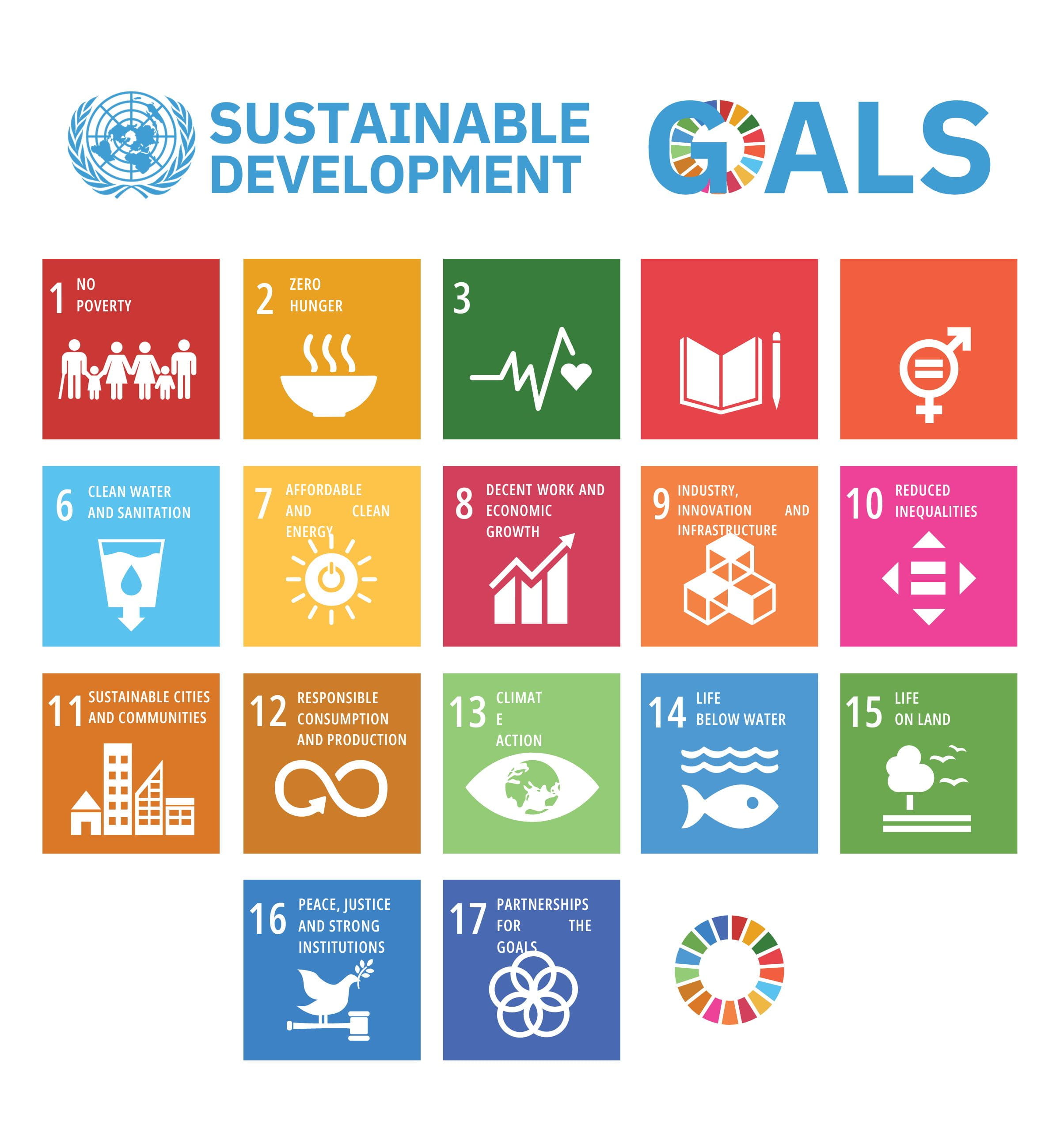 Inspiring leadership skills through education - Inspiring leadership skills through education