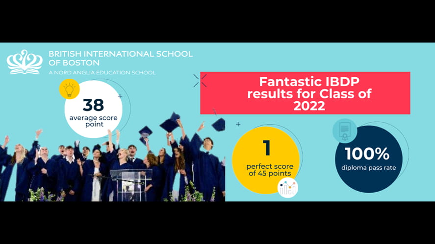 Outstanding results achieved by our IB Diploma students for the 2021/22 academic year | BISB-outstanding-results-achieved-by-our-ib-diploma-students-for-the-2021-22-academic-year-IBDP Results 540  329 px 1366  500 px