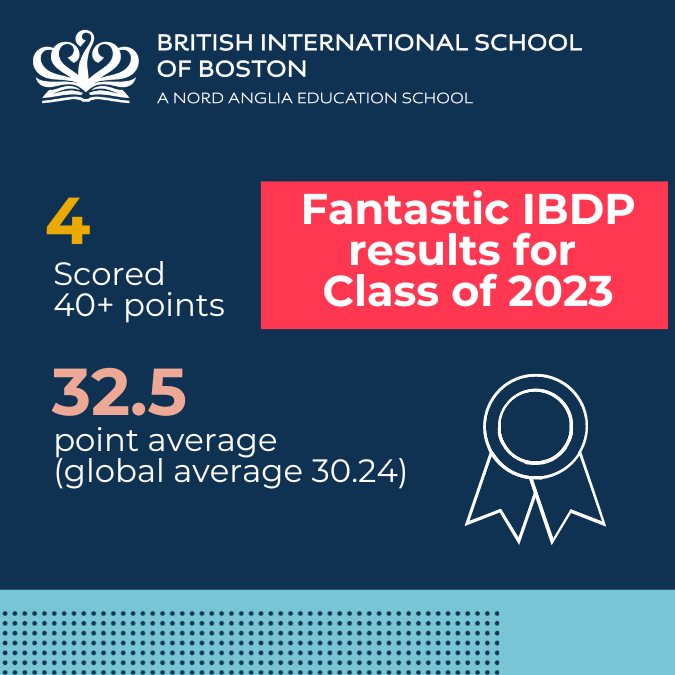 Great results achieved by our IB Diploma students for the 2022-23-academic year - Excellent -results-achieved-by-our-ib-diploma-students-for-the-2022-23-academic-year