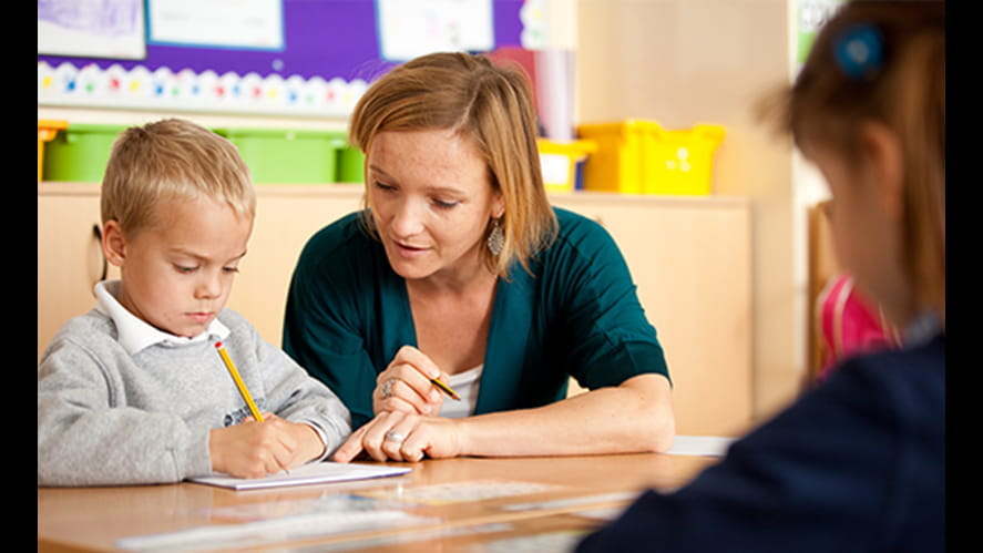 Seven Secrets to Success link