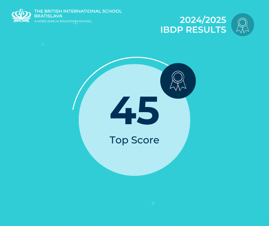 Academic results 2025 - Academic results 2025