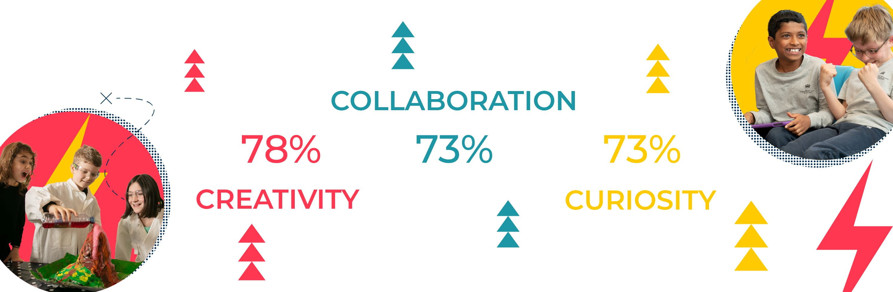 Metacognition - Metacognition