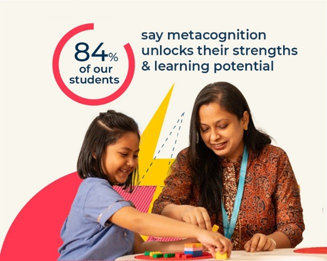 Metacognition - Metacognition