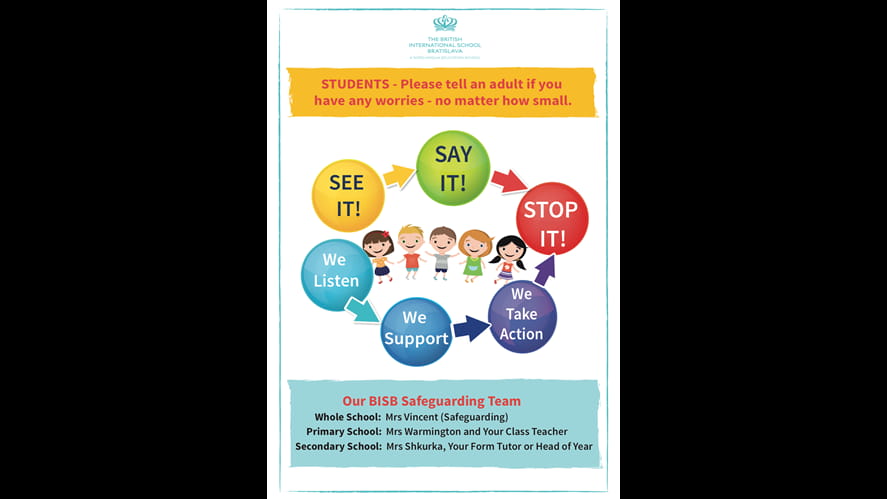 See it! Say it! Stop it!-see-it-say-it-stop-it-Safeguarding poster PRIMARY