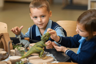 International Kindergarten Budapest | BISB - 04 - Visual Time Line Tabs