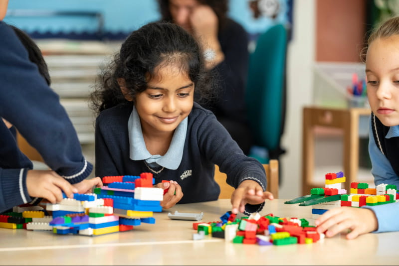 What Great Primary Education Looks Like Today - What Great Primary Education Looks Like Today
