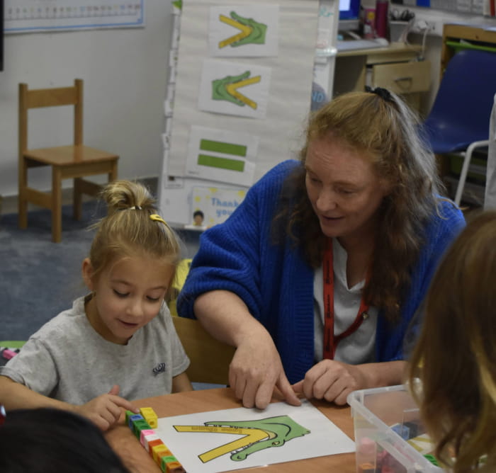 What Great Primary Education Looks Like Today - What Great Primary Education Looks Like Today