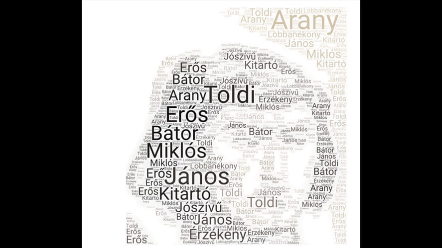 toldi wordcloud 1