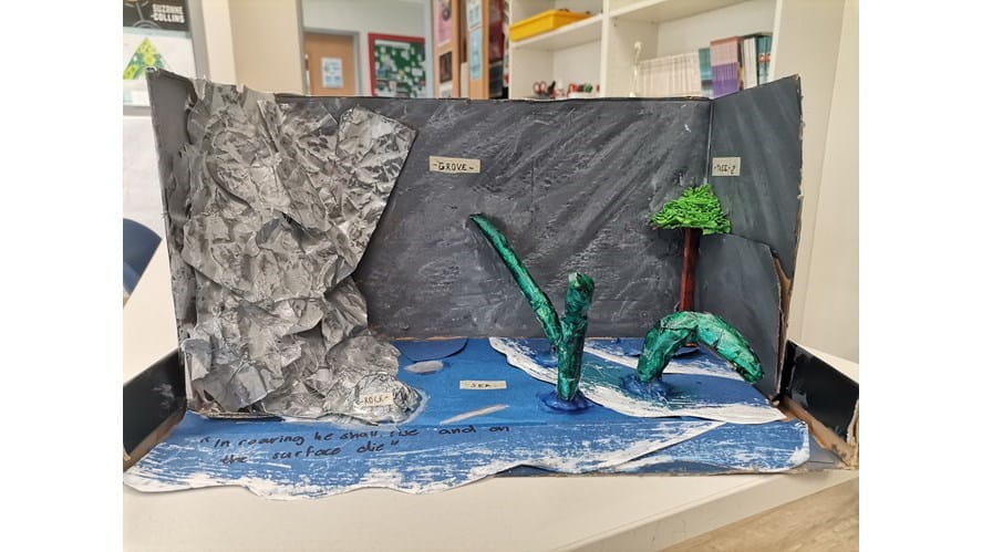 Kristina Spanarova and Anaga Sudin