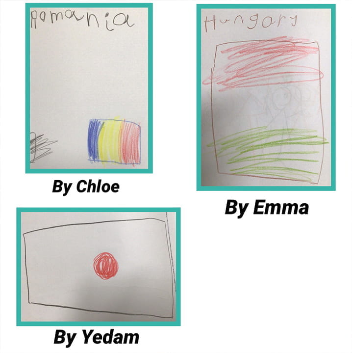 Year 1 Identifying Flags - Year 1 Identifying Flags