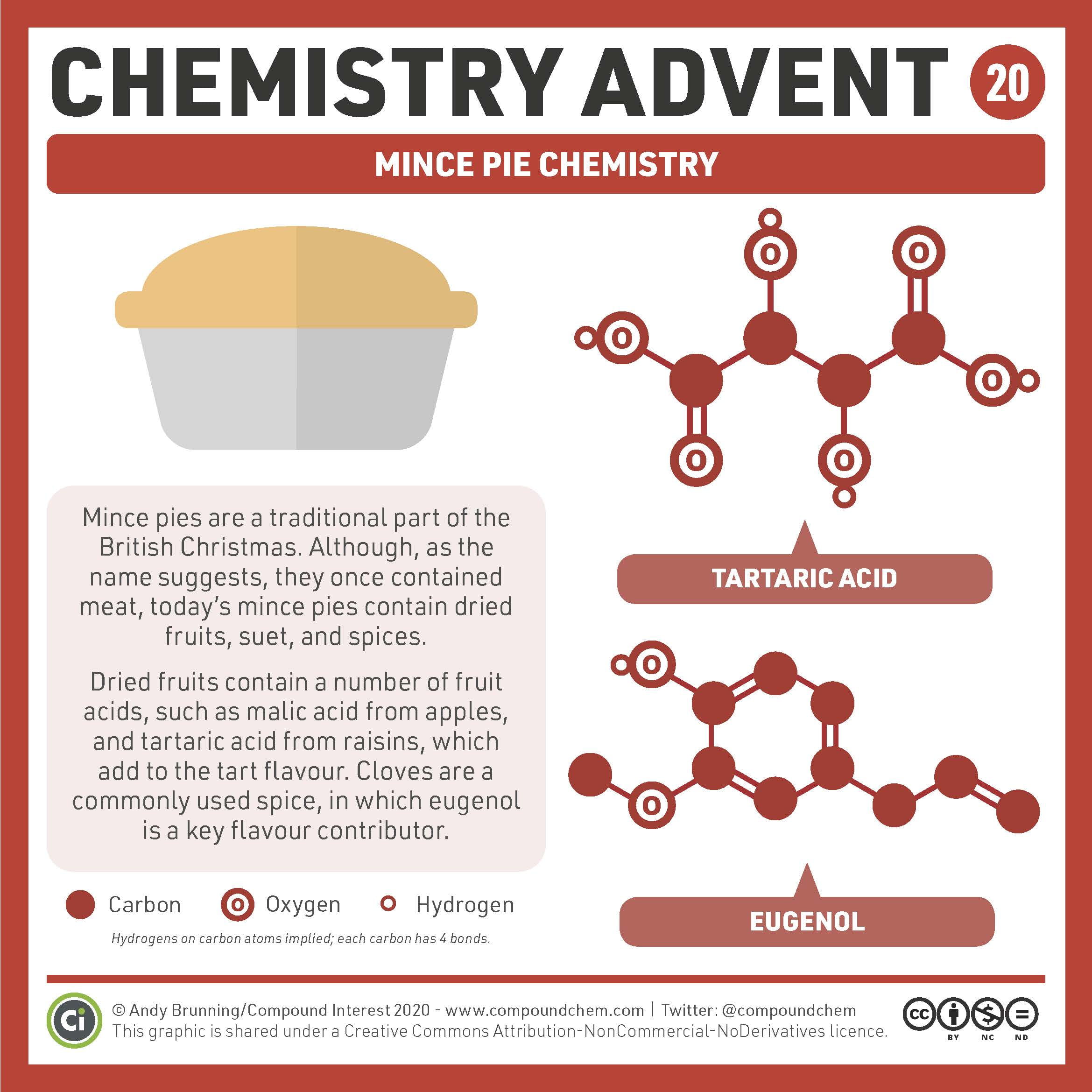 Chemistry Advent Week 4 - Chemistry Advent Week 4