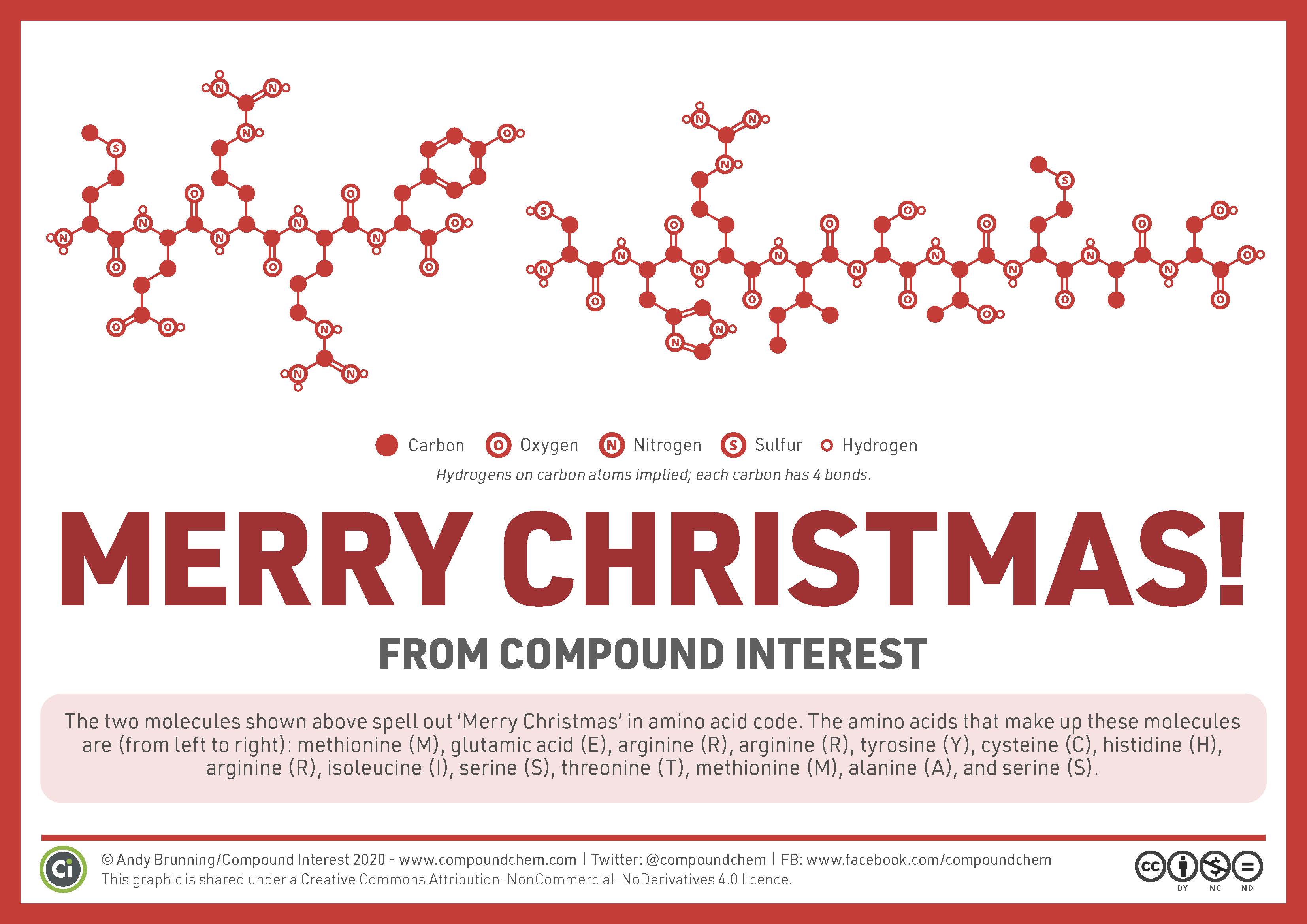 Chemistry Advent Week 4 - Carousel For News Detail