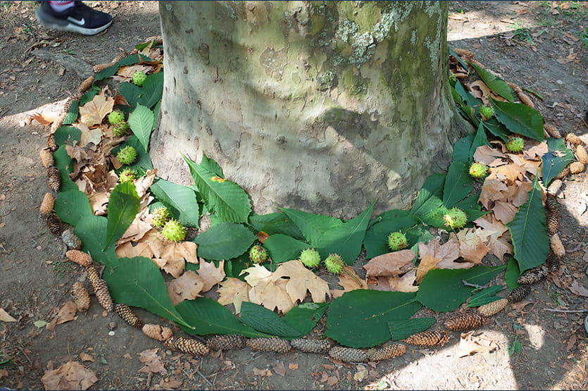 Year 7 Art Trip - Carousel For News Detail