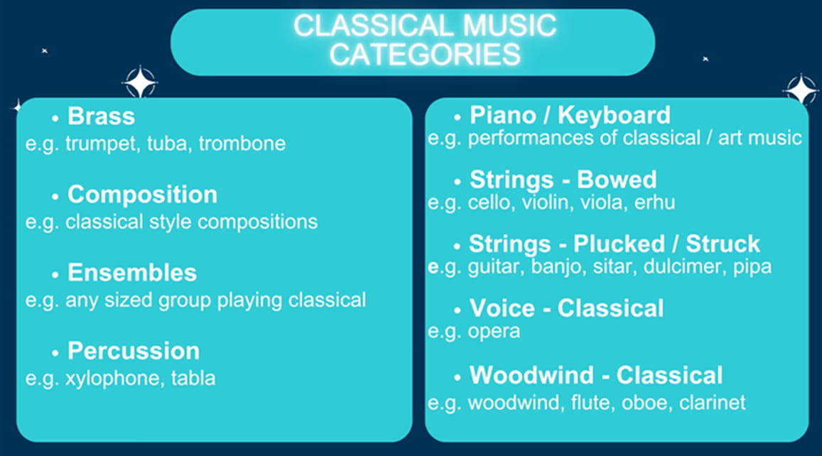 Musician of the Year - Musician of the Year