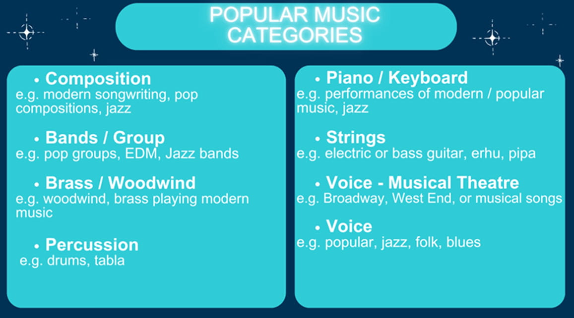 Musician of the Year - Musician of the Year