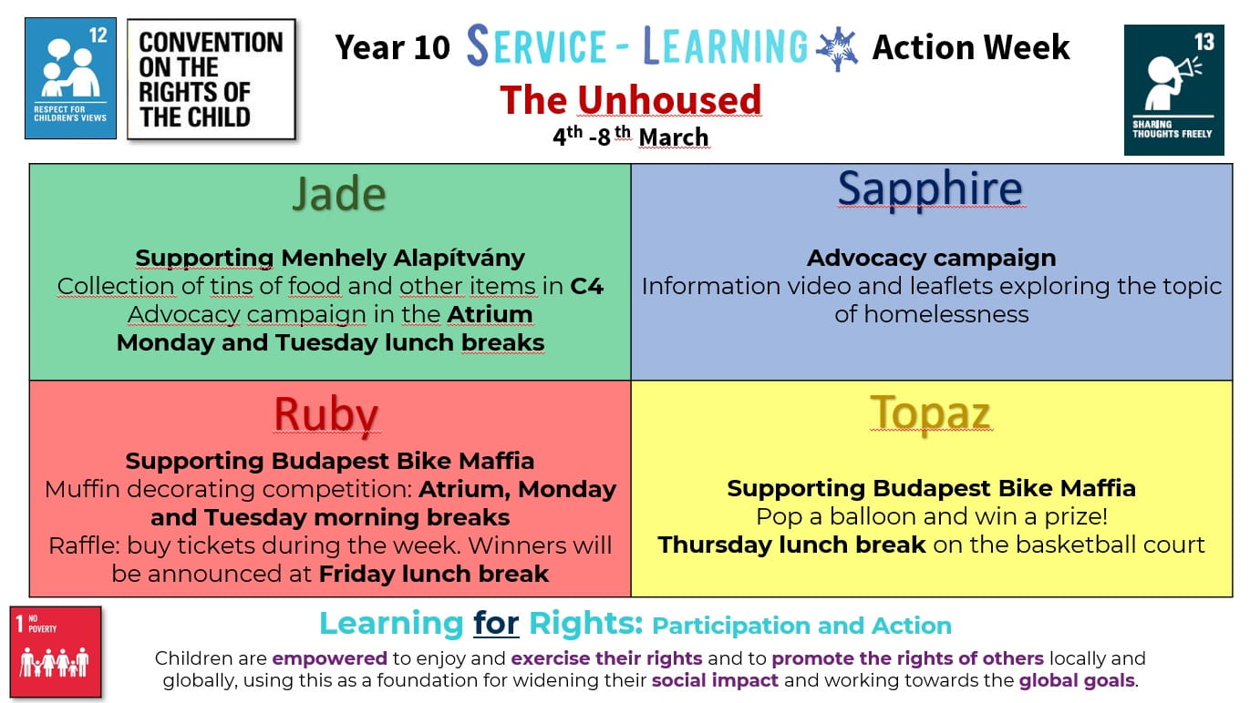Year 10 Students Show Compassion and Initiative in Supporting the Unhoused - Year 10 Students Show Compassion and Initiative in Supporting the Unhoused