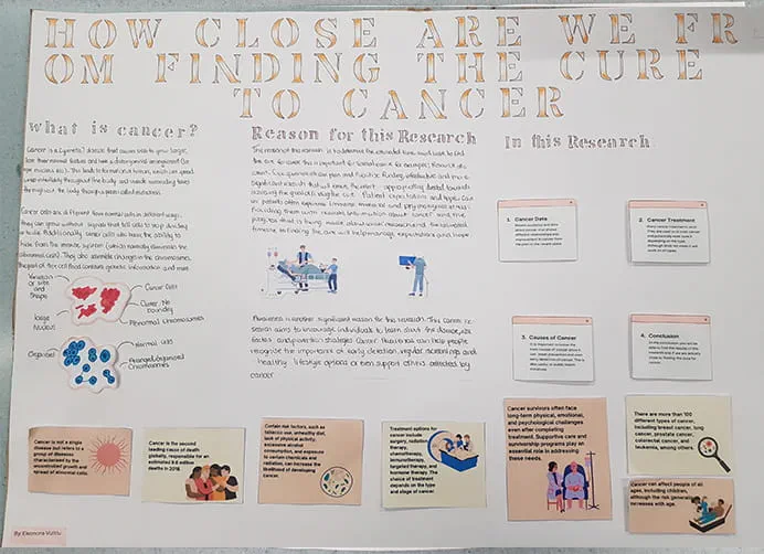 Research Projects - Carousel For News Detail