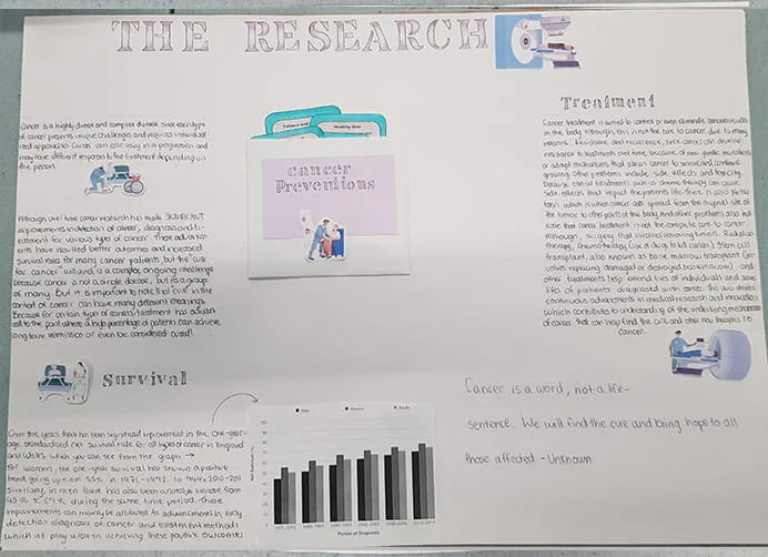 Research Projects - Carousel For News Detail
