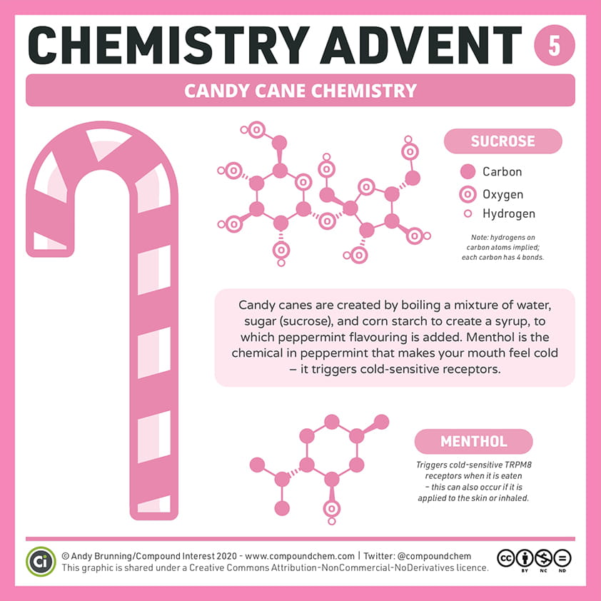 The Chemistry of Winter Festivals - Carousel For News Detail