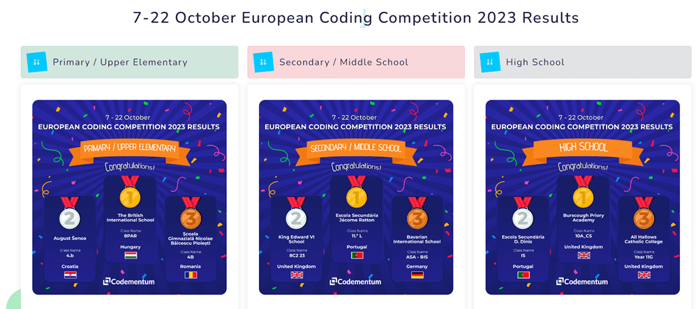 European Coding Week Winners - European Coding Week Winners