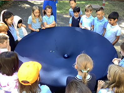 Year 5 Trip - Carousel For News Detail