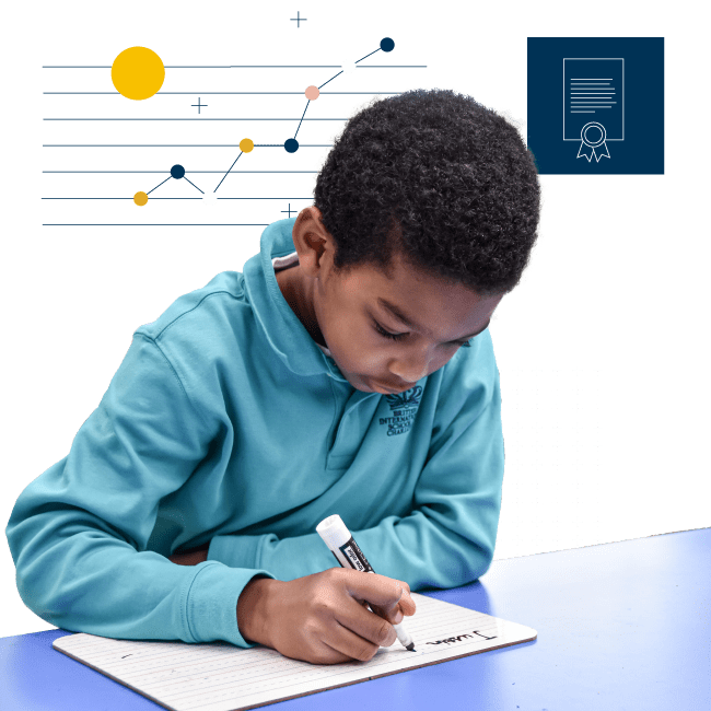 Academic Excellence | British International School of Charlotte - Secondary Introduction