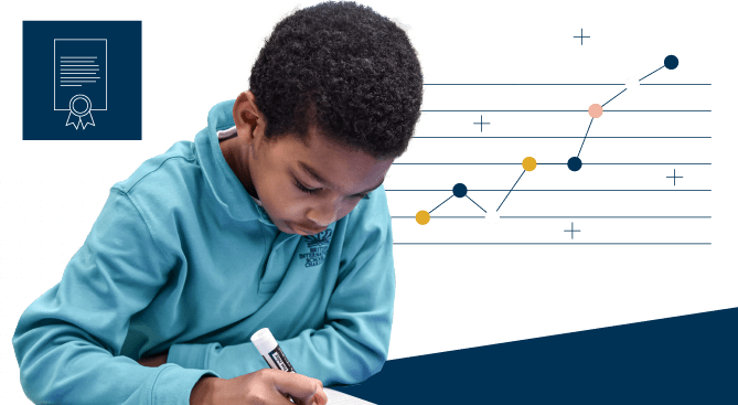The British International School of Charlotte | IB School - Promo With Collage