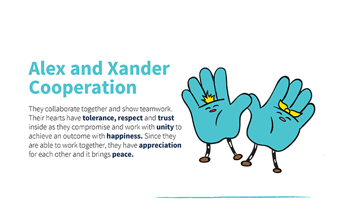 Our Values - Carousel Default