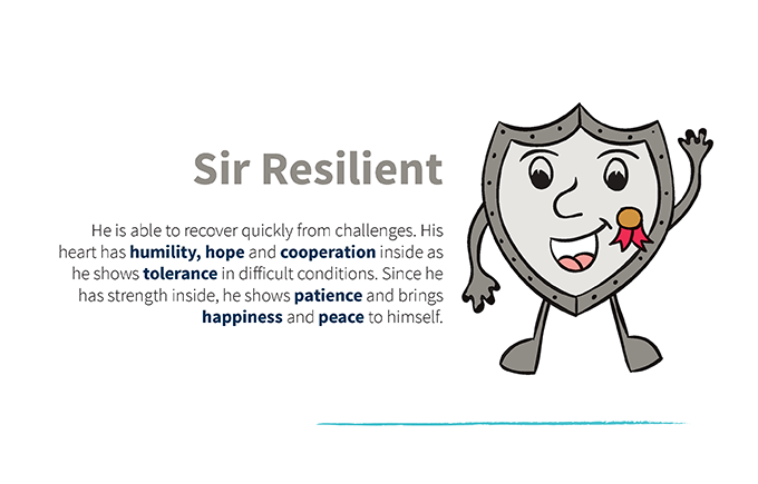 Our Values - Carousel Default