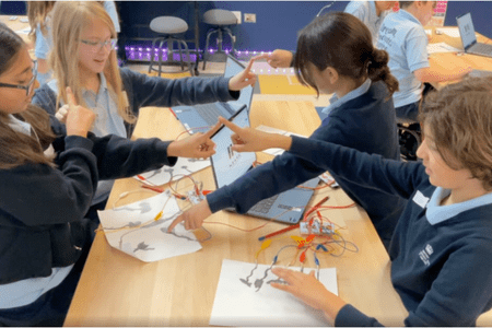 The Importance of Technology in Elementary Education - The Importance of Technology in Elementary Education