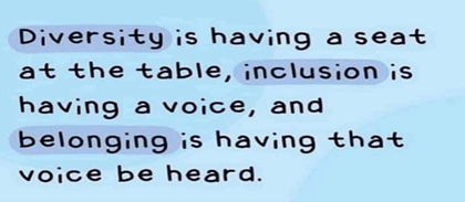 Designing Inclusion for Belonging - Designing Inclusion for Belonging