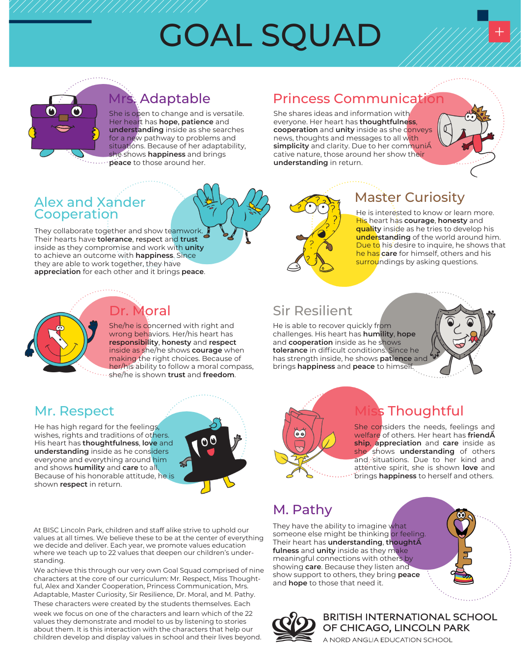 Acceptance and Belonging - Acceptance and Belonging