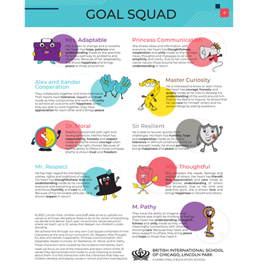 Acceptance and Belonging - Acceptance and Belonging