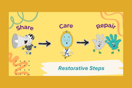 Our Restorative Approach at BISC-LP - Our Restorative Approach at BISC-LP