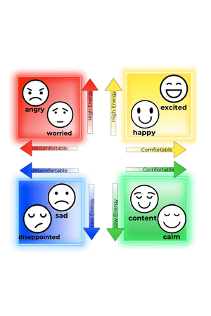 How We Support Toddler Emotions and Positive Behavior in Pre Nursery - How We Support Toddler Emotions and Positive Behavior in Pre-Nursery