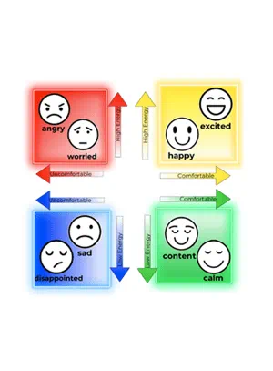 How We Support Toddler Emotions and Positive Behavior in Pre Nursery - How We Support Toddler Emotions and Positive Behavior in Pre-Nursery