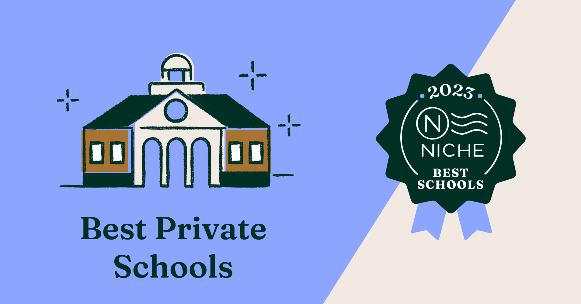 Niche Rankings | BISC South Loop | Private School In Chicago - Niche Rankings
