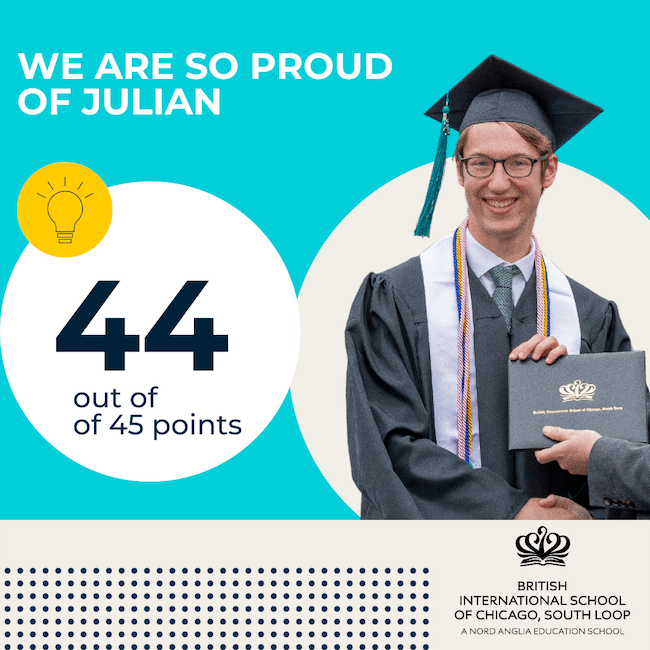 IBDP Results - IBDP Results