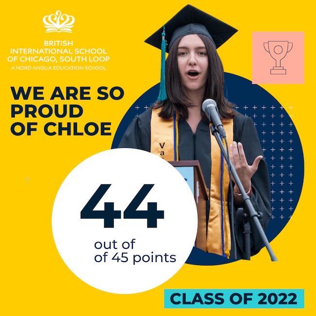 IBDP Results - IBDP Results