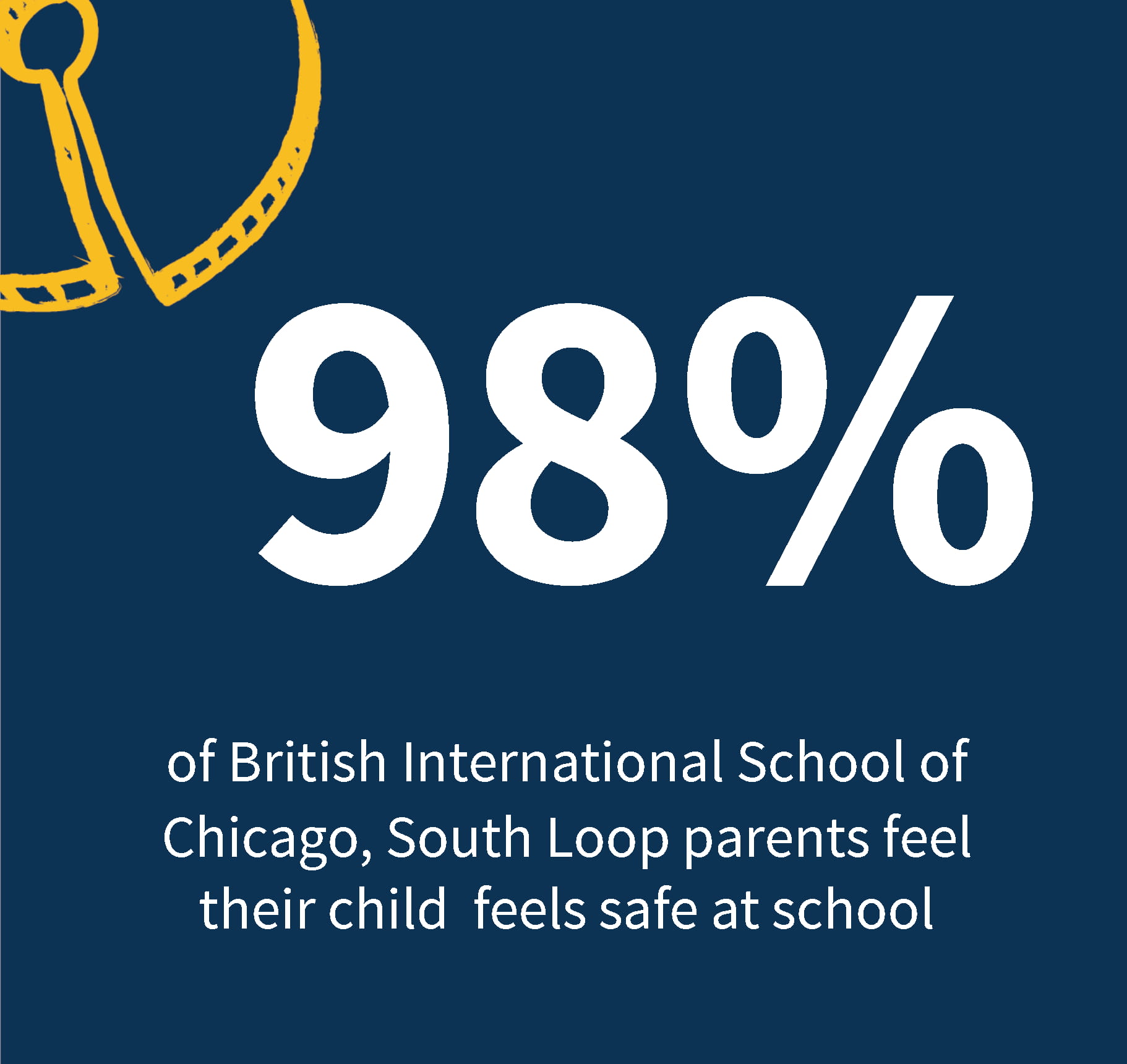2021 Parent Survey Results - 2021-parent-survey-results