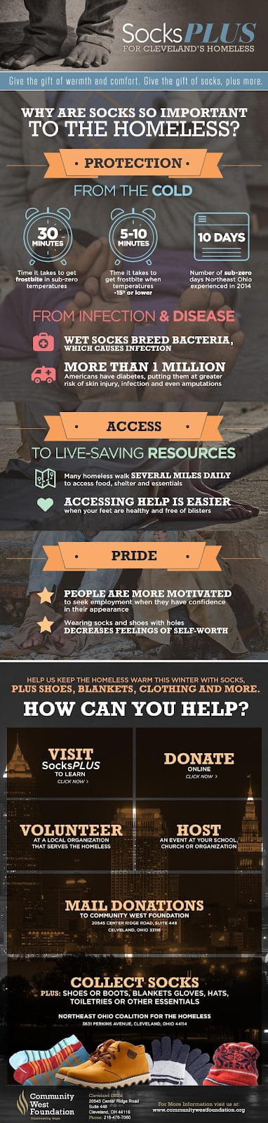 BISC-SL 3rd Annual Sock Drive - bisc-sl-3rd-annual-sock-drive