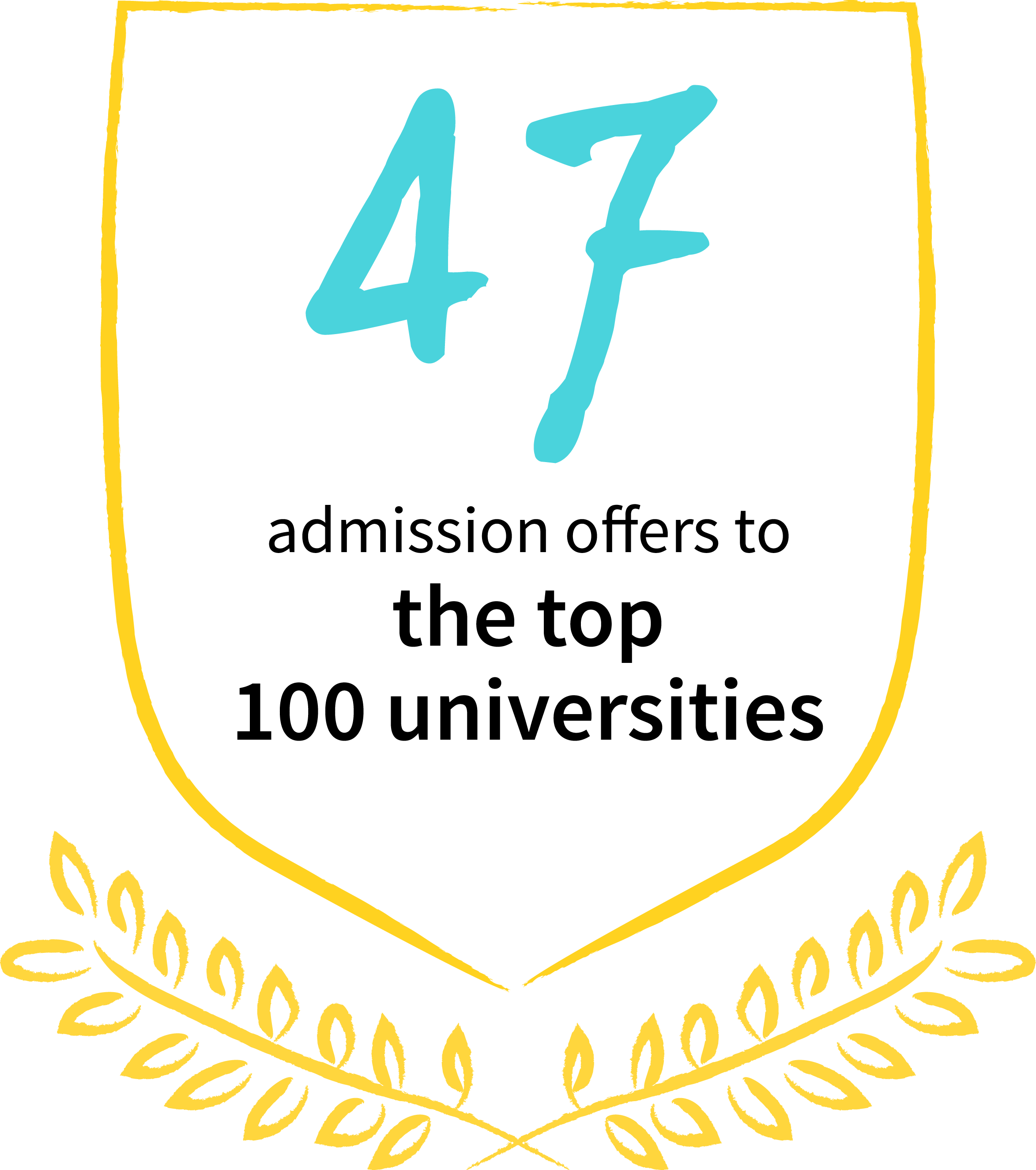 2016 Admission Offers