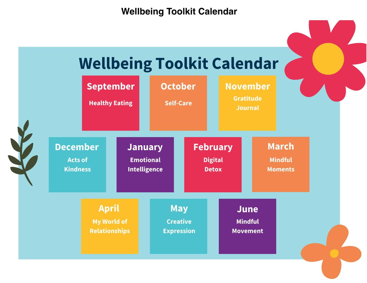 Nurturing Well-Rounded Individuals: A Guide to PSHE Education in the Primary School - Nurturing Well-Rounded Individuals