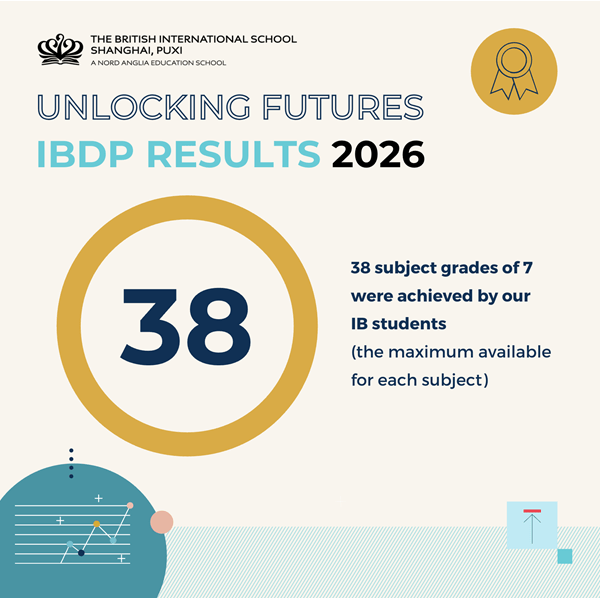 BISS Celebrates Impressive IB Outcomes for the Class of 2026 - BISS Celebrates Impressive IB Outcomes for the Class of 2026